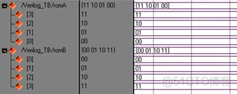 FPGA之道（84）功能仿真之Verilog Test Fixture_程序块_06